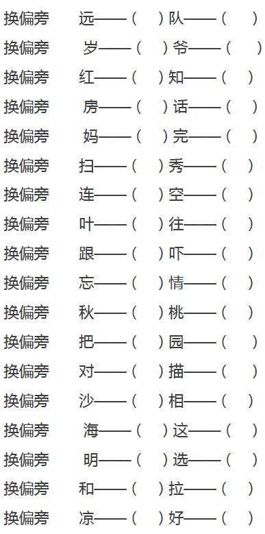 偏旁部首 偏旁和部首是一回事么? 家长们千万别乱教! 附小学汉字偏旁部首练习