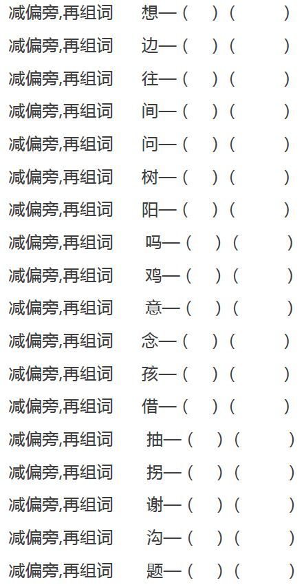 偏旁部首 偏旁和部首是一回事么? 家长们千万别乱教! 附小学汉字偏旁部首练习