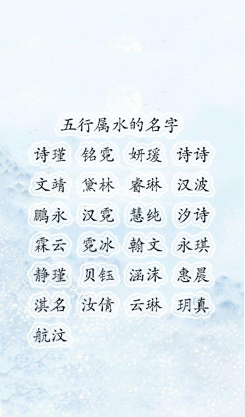 取名：适合生肖狗宝宝的名字大全！男孩女孩名字都有