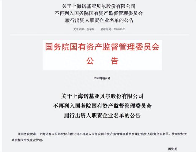 通信历史连载368-上海贝尔之六次股权变更和四次公司更名的那些事