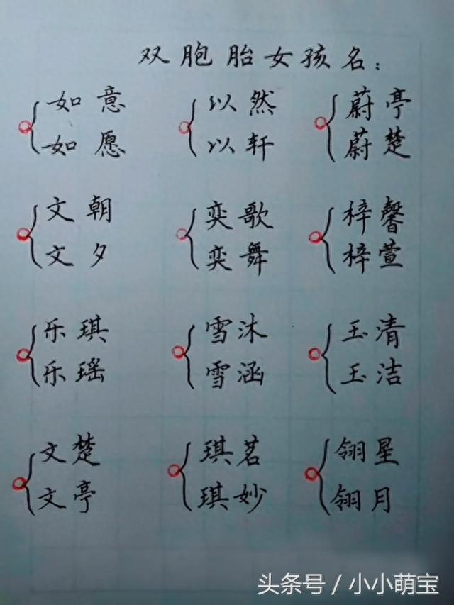 给宝宝起个好名字，鸡宝宝起名大全，附带双胞胎起名