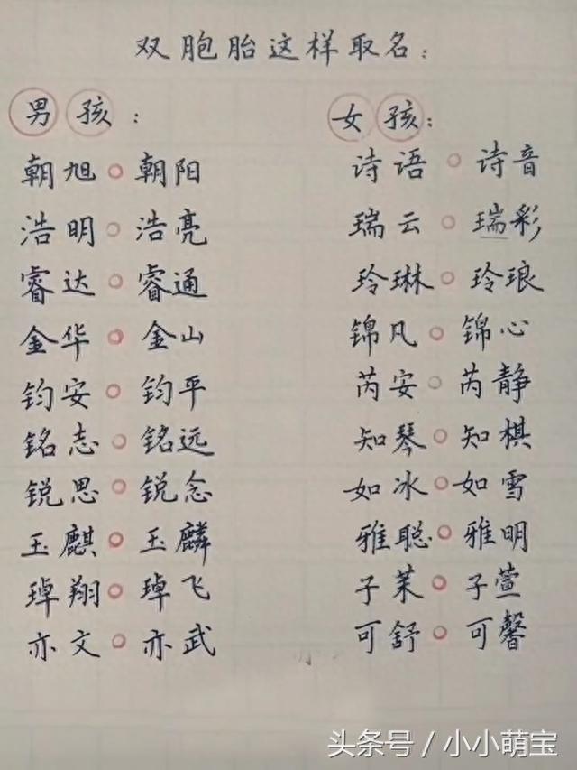 给宝宝起个好名字，鸡宝宝起名大全，附带双胞胎起名