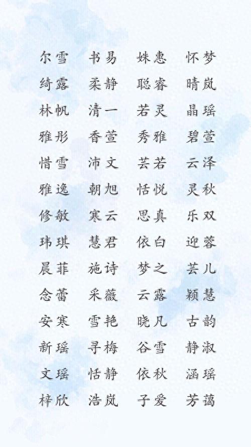 生肖狗宝宝名字大全，女孩美满幸福，男孩功成名就