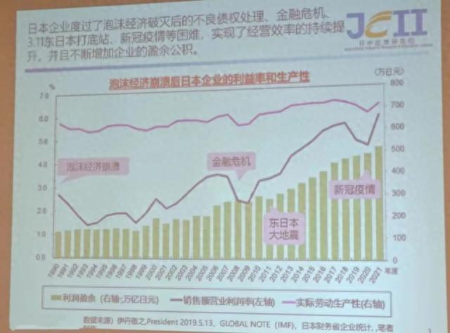 在日本5天，学了3句“日语”