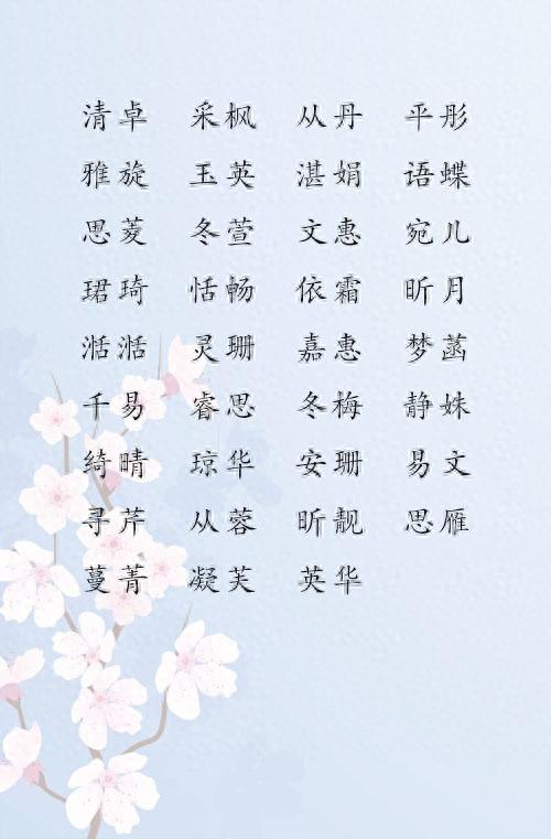 生肖狗宝宝名字大全，女孩美满幸福，男孩功成名就