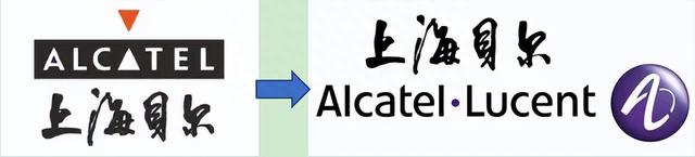 通信历史连载368-上海贝尔之六次股权变更和四次公司更名的那些事