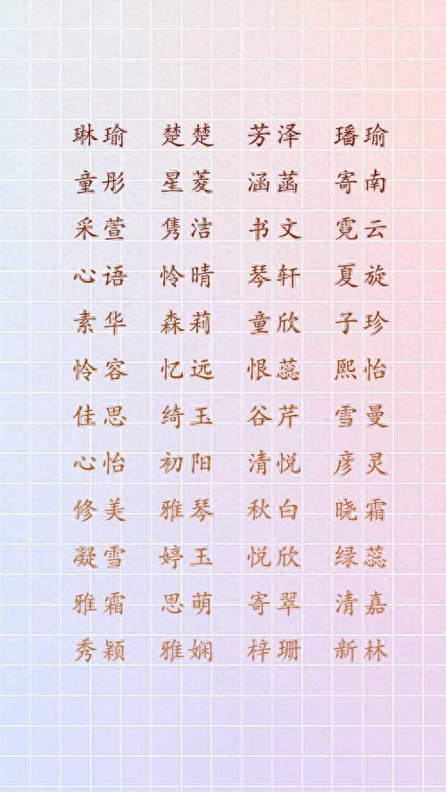 生肖狗宝宝名字大全，女孩美满幸福，男孩功成名就