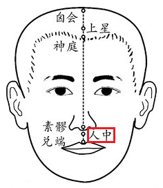 我们耳熟能详的腧穴，名字都大有讲究