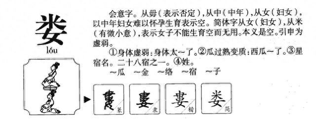 贾路娄危——字源里的百家姓丨文兴书舍