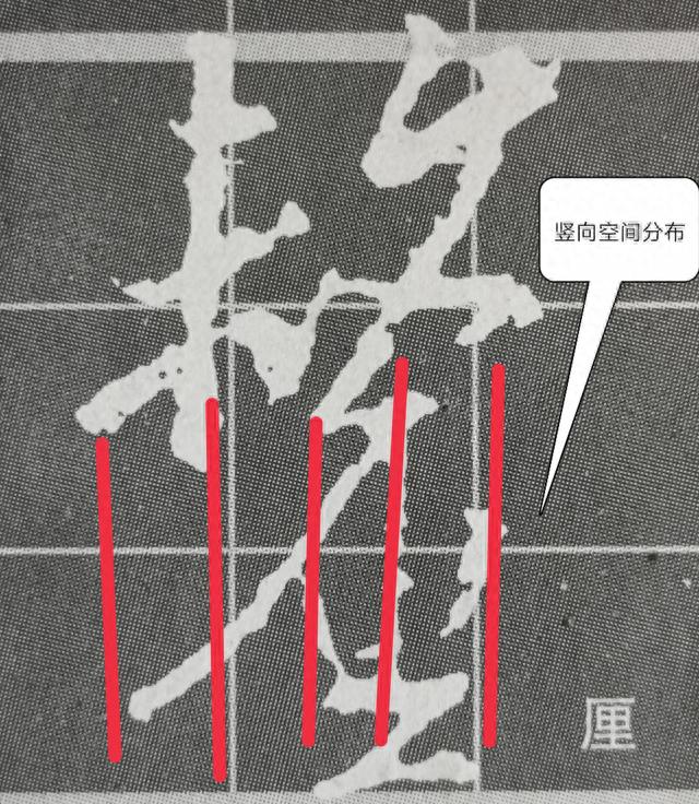 《集王圣教序》字形结构例举