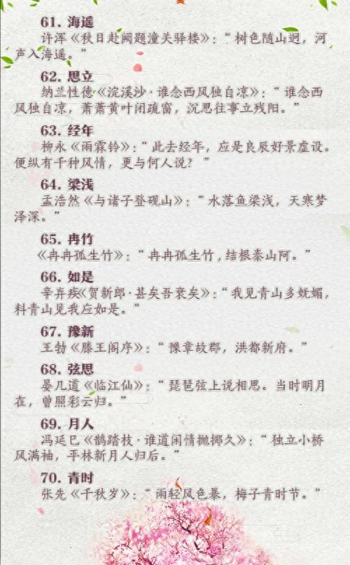 跟着诗词来取名，朗朗上口，寓意美好，笔画还少，也不重复