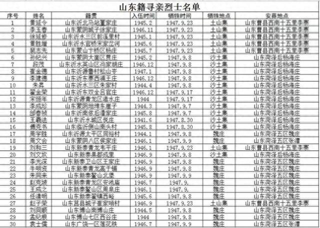 让思念发光 帮烈士回家丨刘和三烈士侄子：奶奶给我取名刘思等 思念的思 等待的等