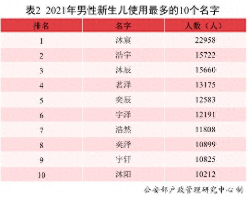 文化新观察｜你我名字，何以中华？