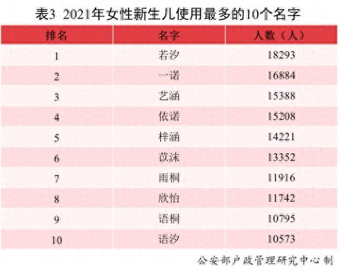 文化新观察｜你我名字，何以中华？