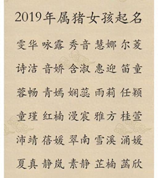 宝宝取名是关键！别怕麻烦，百里挑一的名字“精品库”（收藏吧）