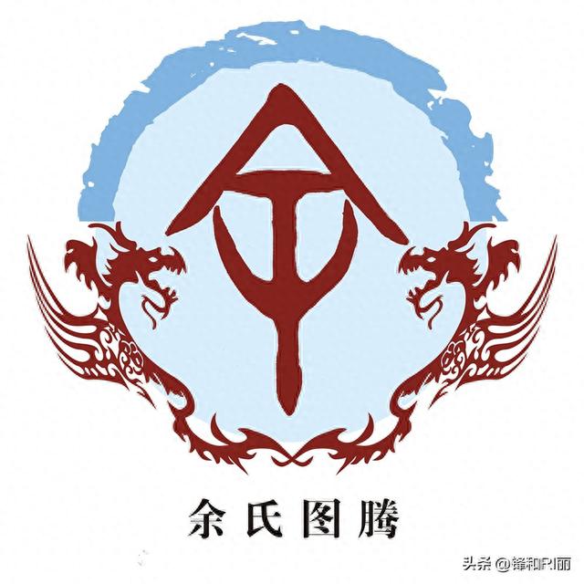 百家姓姓氏图腾（六）2023百家姓排名51-60姓氏LOGO专属头像