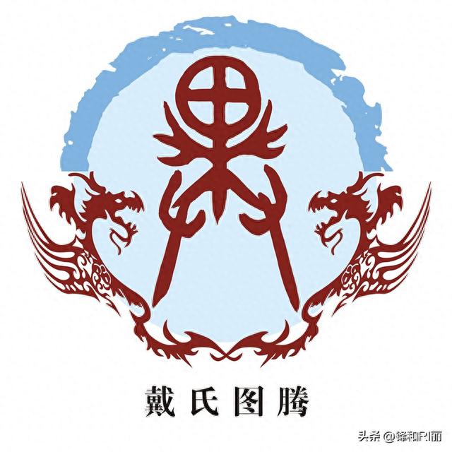 百家姓姓氏图腾（六）2023百家姓排名51-60姓氏LOGO专属头像