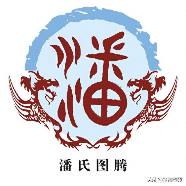 百家姓姓氏图腾（六）2023百家姓排名51-60姓氏LOGO专属头像