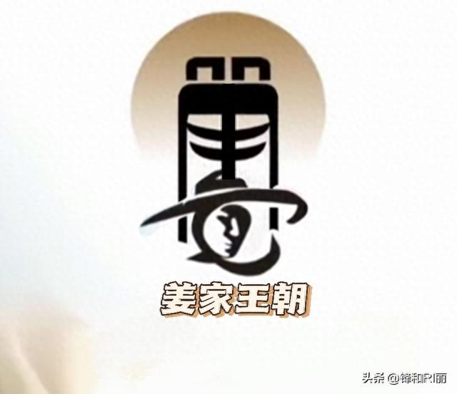 百家姓姓氏图腾（六）2023百家姓排名51-60姓氏LOGO专属头像