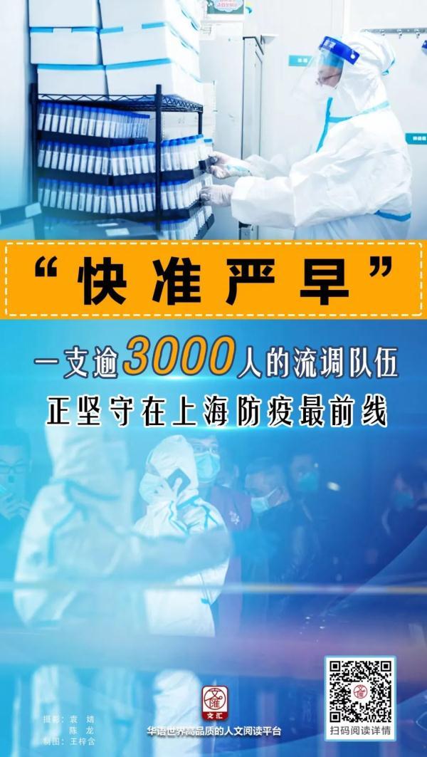 “快、准、严、早”！一支逾3000人的流调队伍，正坚守上海防疫最前线