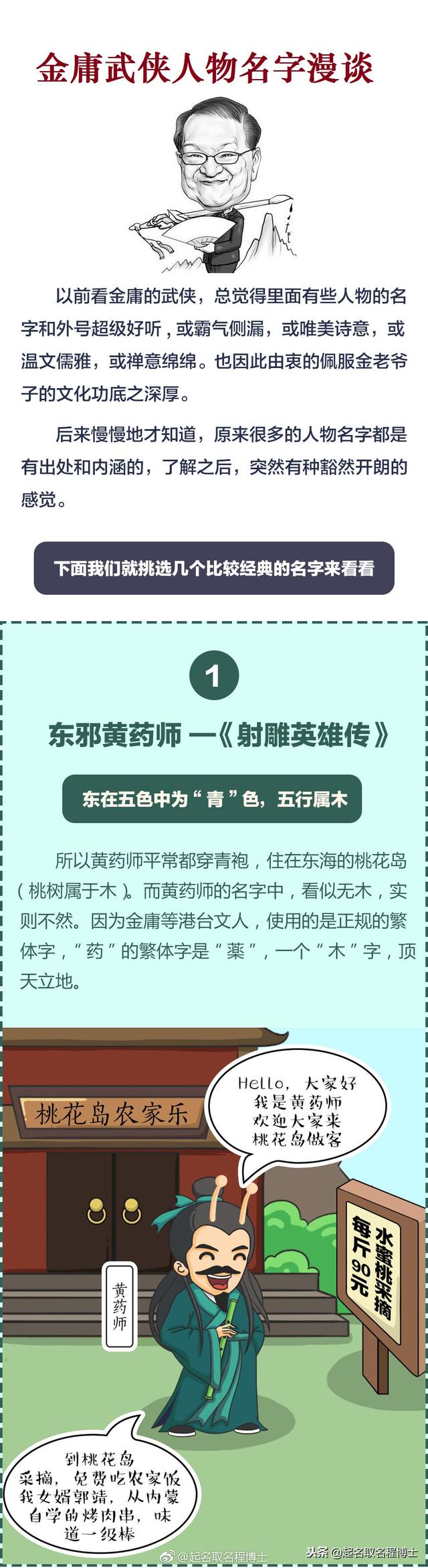 金庸武侠人物名字漫谈，精通易理禅机，极富国学内涵