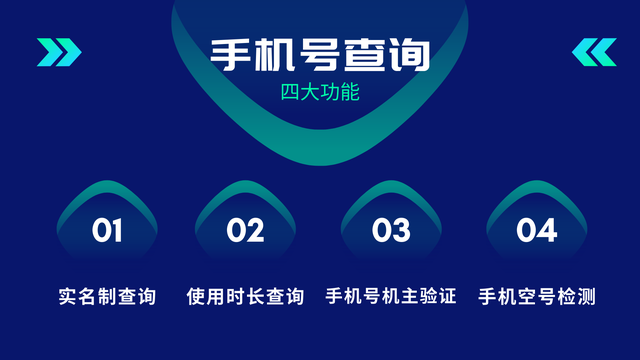 查询手机号姓名身份证三者是否一致的手机号实名制查询