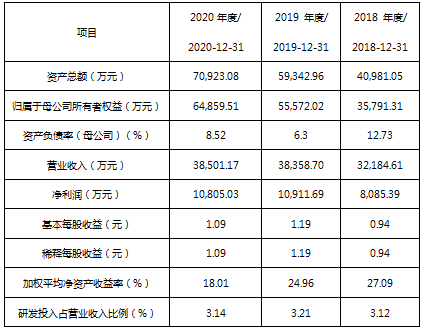 玉马遮阳：中国建筑遮阳行业领先企业