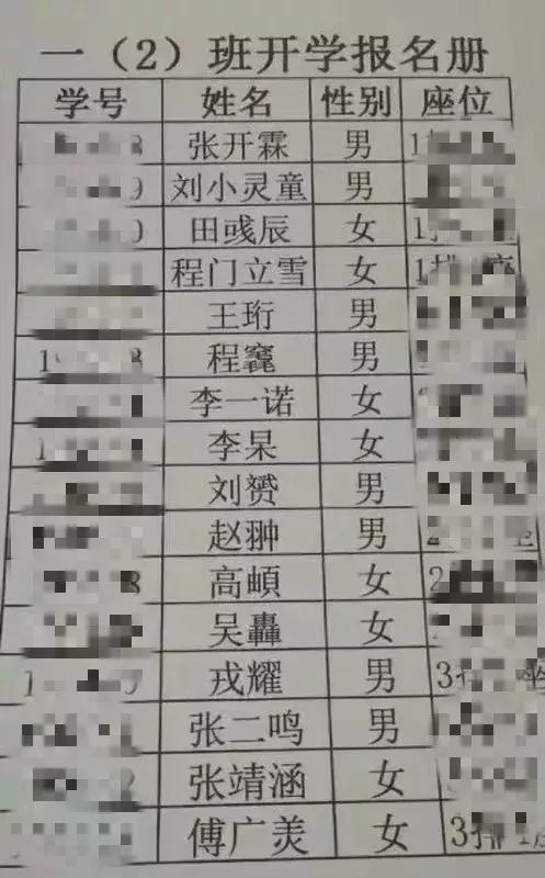 新生名字“彧、竁、翀、羙”……老师：我太难了