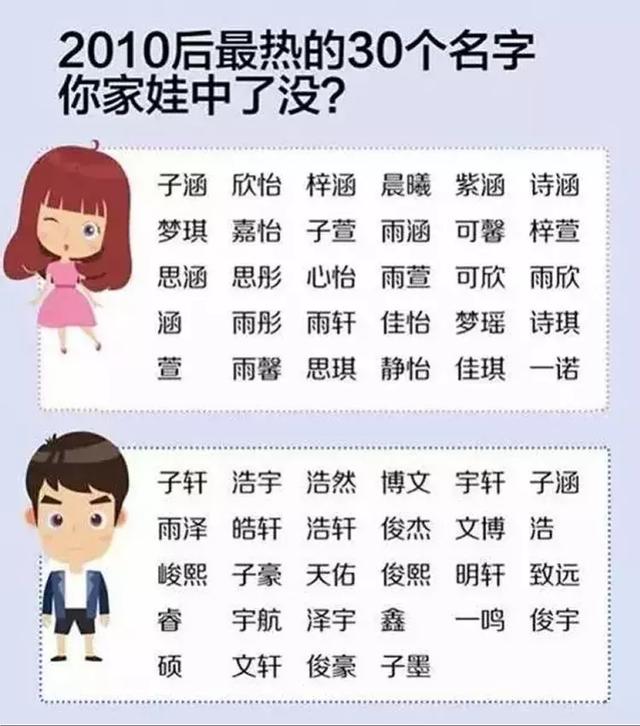 新生名字“彧、竁、翀、羙”……老师：我太难了