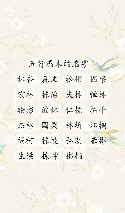 取名：适合生肖狗宝宝的名字大全！男孩女孩名字都有