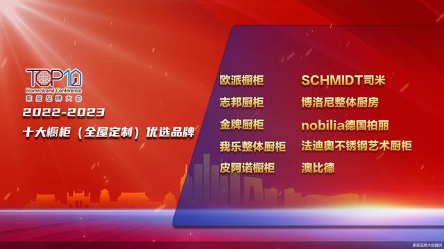 2022-2023十大橱柜（全屋定制）优选品牌公开发布