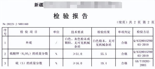 起底肥料企标乱象：篡改指标、乱起名、异地注册空壳公司…