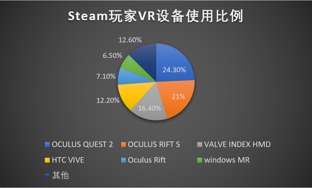 歌尔股份VS立讯精密：代工之王争霸赛