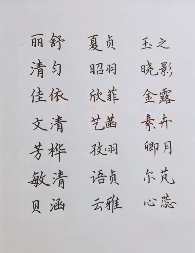 家有宝宝的这样起名字，让人眼前一亮！