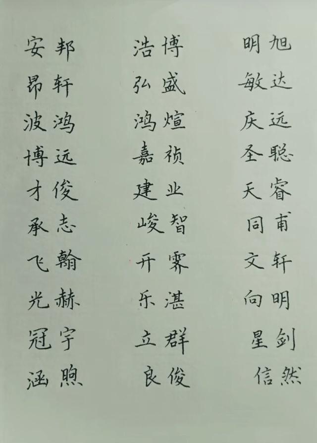 家有宝宝的这样起名字，让人眼前一亮！