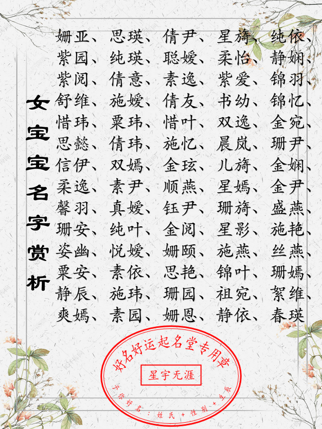 2023年11月4日给宝宝取个寓意美好的名字，祝福他们的人生之旅！