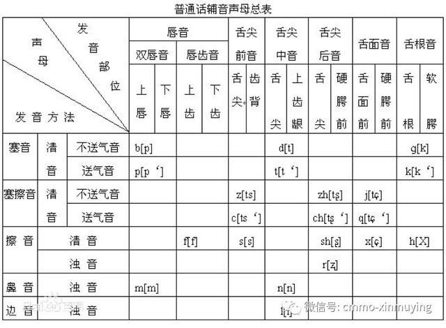 母婴产品如何给自己起个好名字