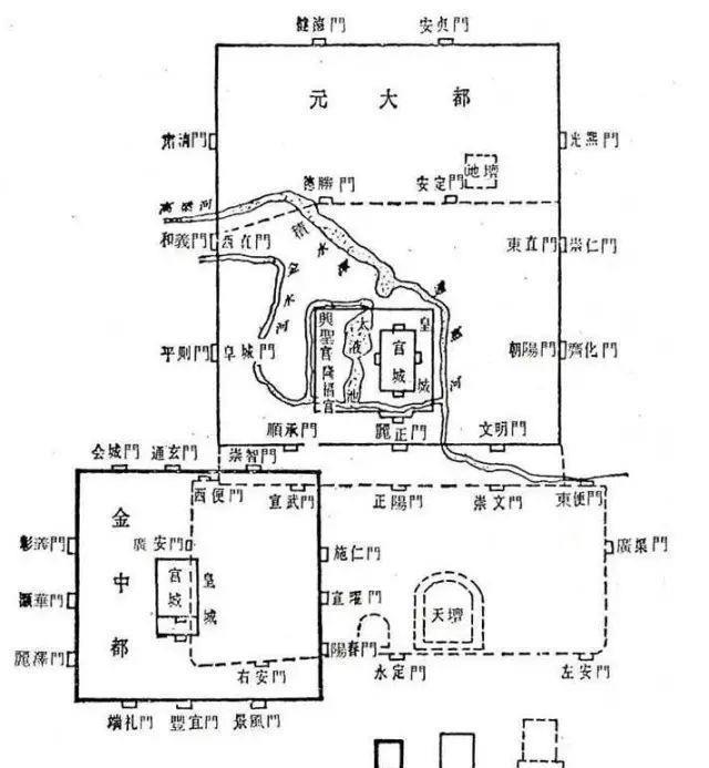 北京历史上有多少个名字？