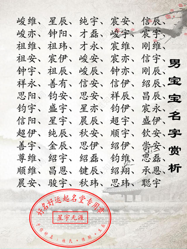 2023年11月4日给宝宝取个寓意美好的名字，祝福他们的人生之旅！