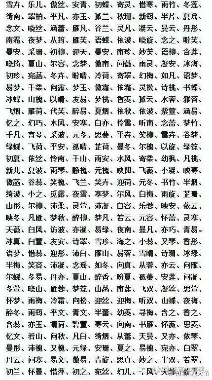 还在为孩子取名犯难吗？私房名字库！收藏吧