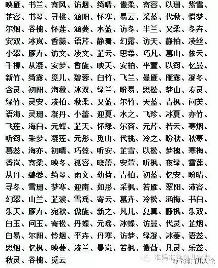 还在为孩子取名犯难吗？私房名字库！收藏吧