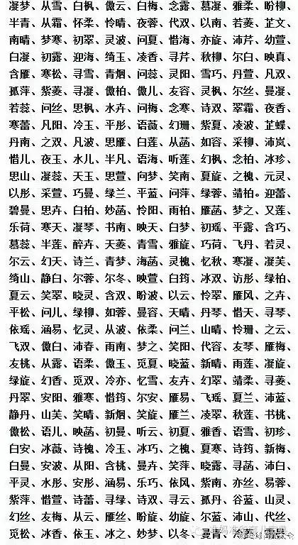 还在为孩子取名犯难吗？私房名字库！收藏吧