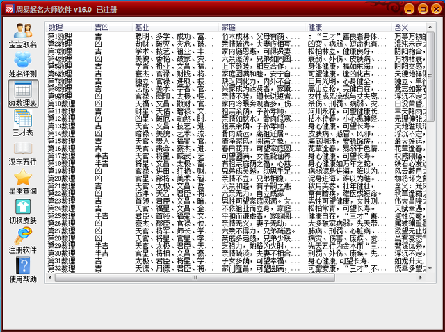 今天给大家分享一个软件：周易起名大师软件，蛮准确的哦