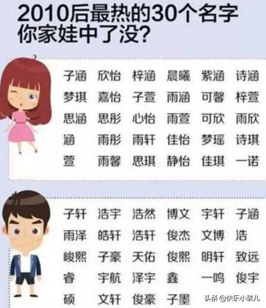 丈夫给孩子取名“陈林”，出生证被护士弄错名字，宝妈：这名好