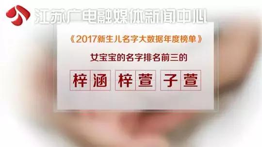 想名字想到头秃？看看这给宝宝起的名字，一个比一个任性！笑哭