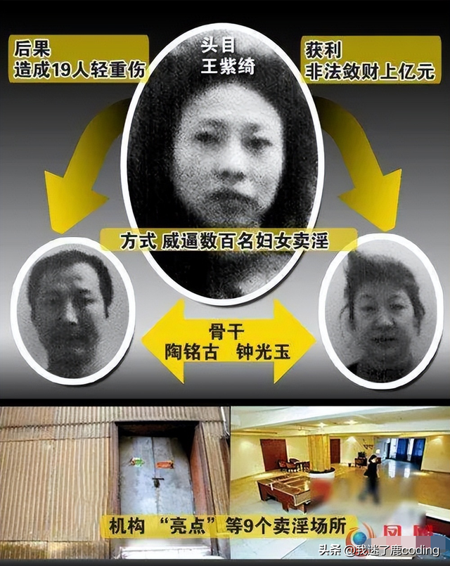 重庆首个“女黑老大”被捕。曾坐拥3000小姐，案件始末