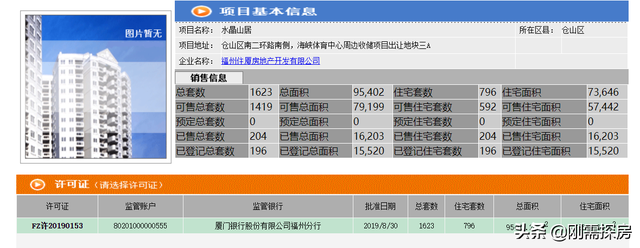 从奥体的水晶榕著说起，福州楼盘取名分析