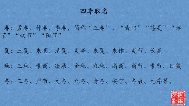 100个宝宝小名大全，好听不俗气，暖心一辈子，值得收藏