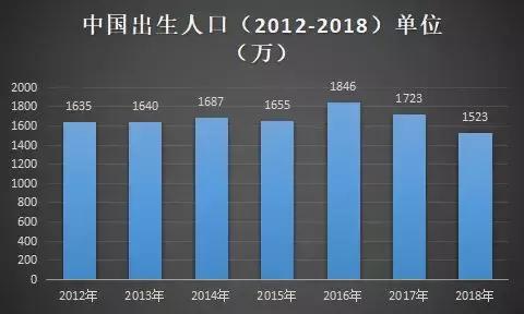 2019十大早教排行榜！本土化早教品牌有望崛起