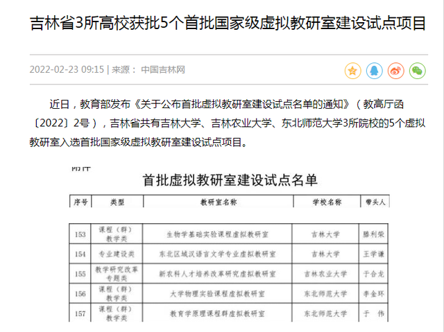 今日热榜丨长春市2022年中考网上报名工作即将开始 长春一女子2月22日喜得龙凤胎